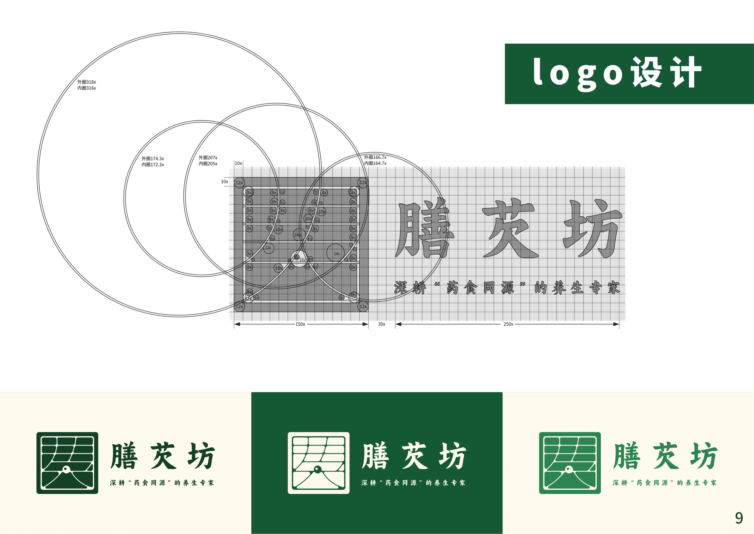 膳芡坊 — 标志结构与组合方式