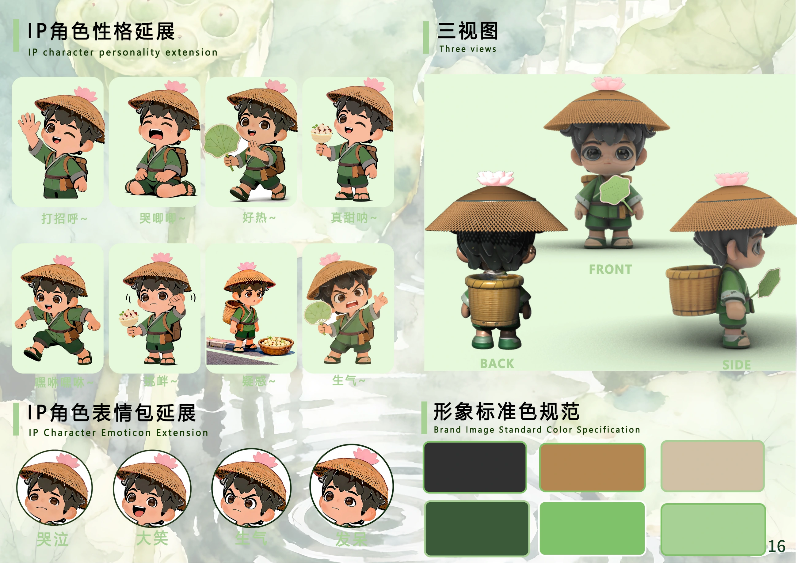膳芡坊 — IP 角色延展与应用 · 邢帅